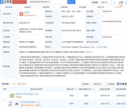 數(shù)字文化創(chuàng)意內(nèi)容應(yīng)用服務(wù) 創(chuàng)新驅(qū)動(dòng)與未來發(fā)展