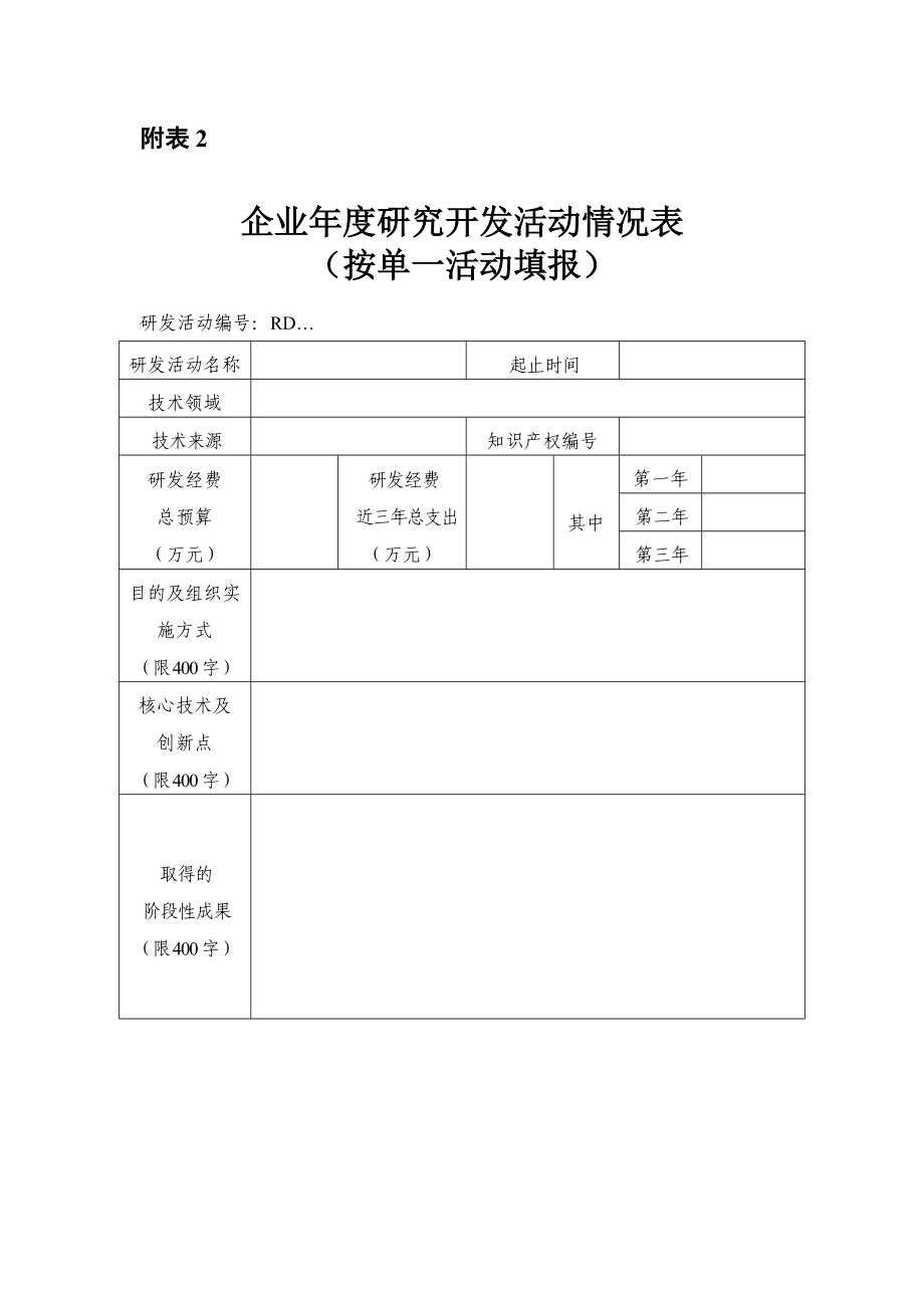 高新技術企業相關表格匯總及填報指南